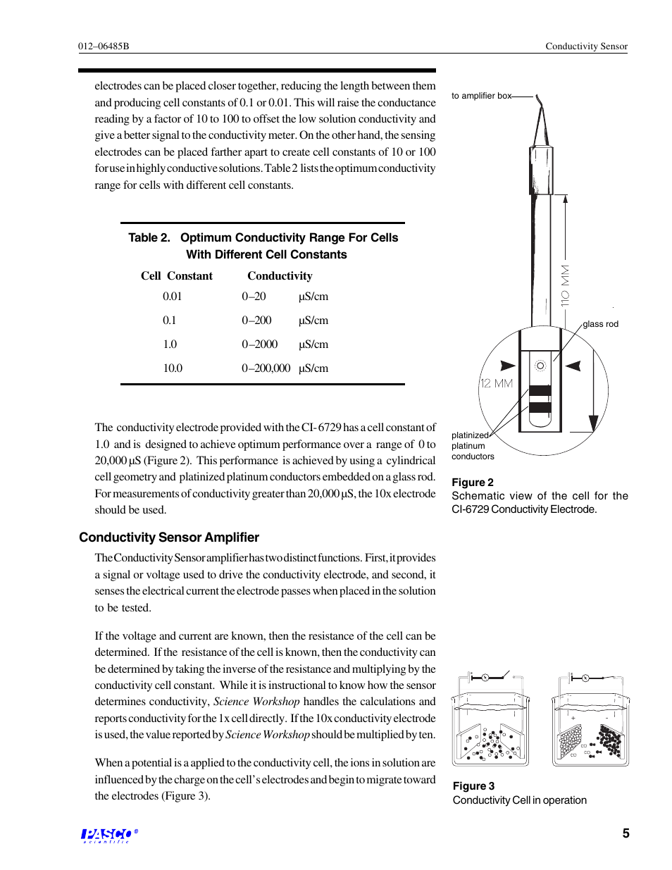 PASCO CI-6729 (1X) CONDUCTIVITY SENSOR User Manual | Page 9 / 34