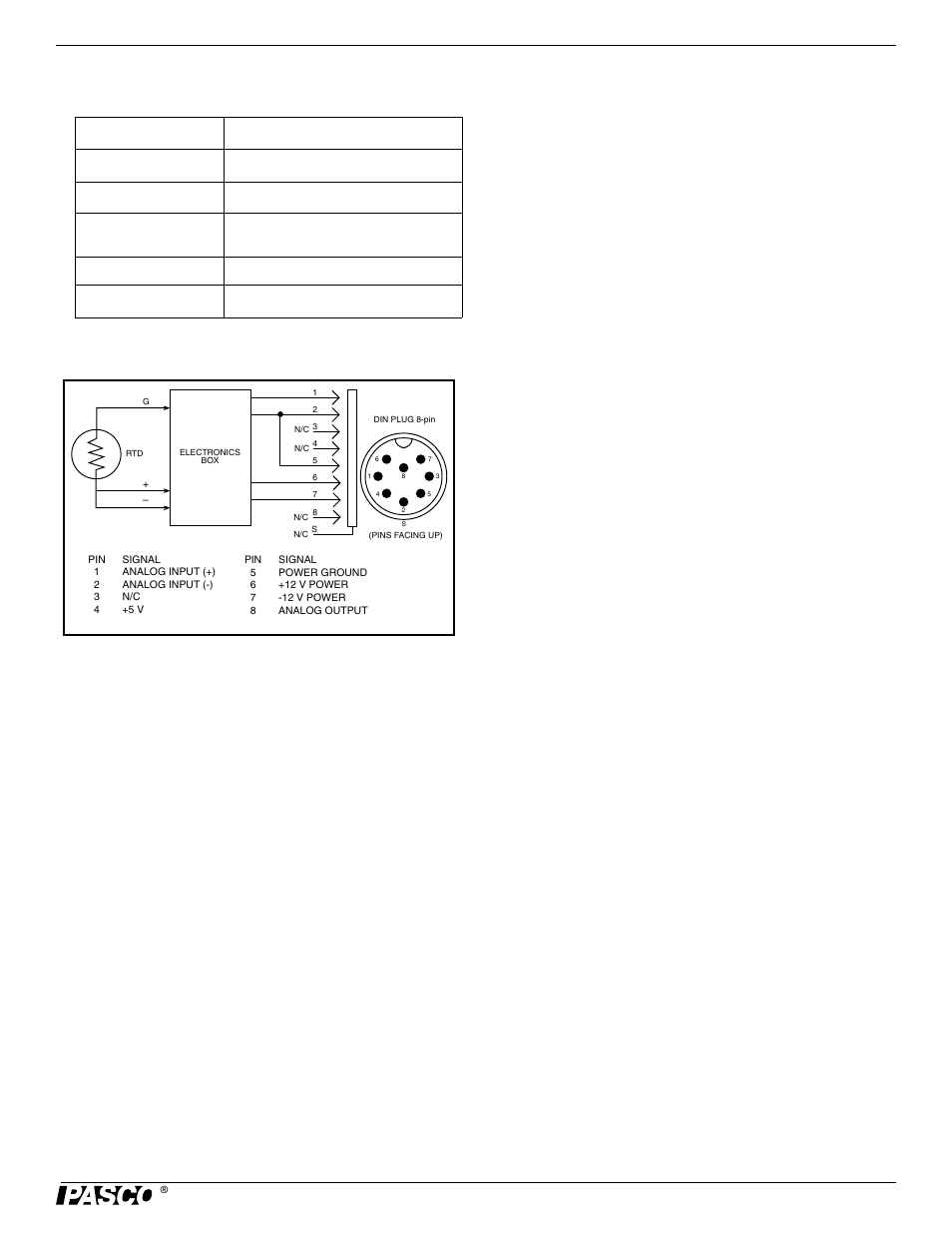 Specifications schematic technical support, C to +200, C or better response | PASCO CI-6525 High-Accuracy Temperature Sensor User Manual | Page 3 / 4