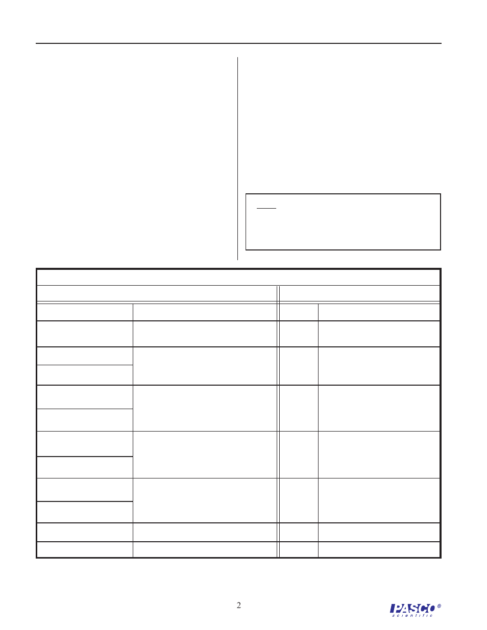 PASCO CI-6718 ELVIS Adapters User Manual | Page 2 / 4