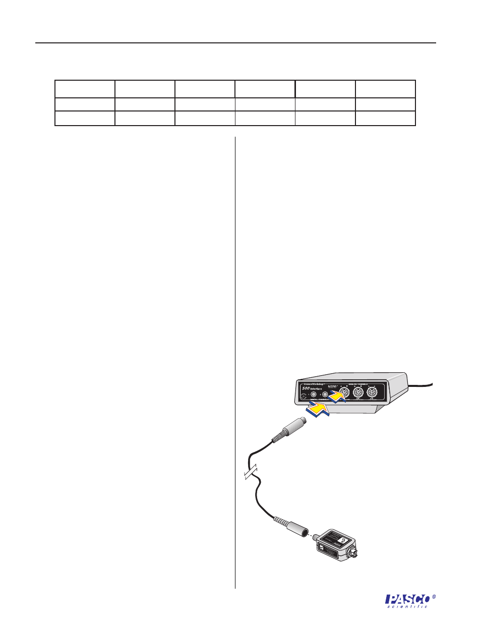 PASCO CI-6532A PRESSURE SENSOR - ABSOLUTE User Manual | Page 2 / 6