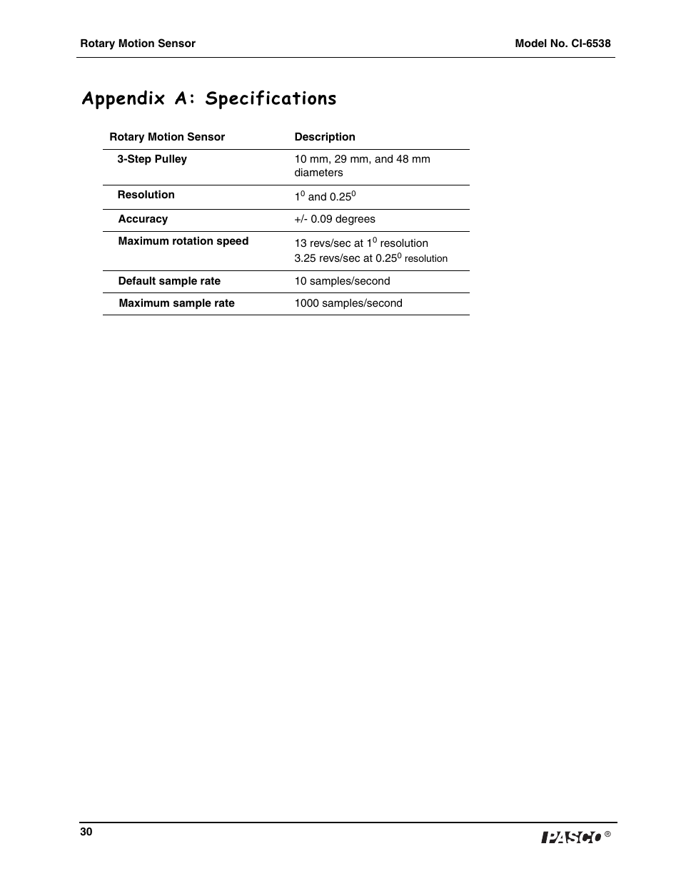 Appendix a: specifications | PASCO CI-6538 Rotary Motion Sensor User Manual | Page 31 / 34