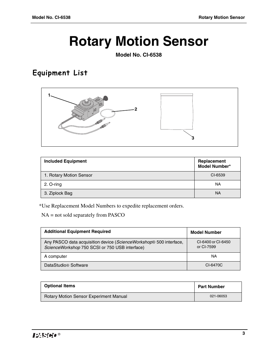 Rotary motion sensor, Equipment list | PASCO CI-6538 Rotary Motion Sensor User Manual | Page 4 / 34