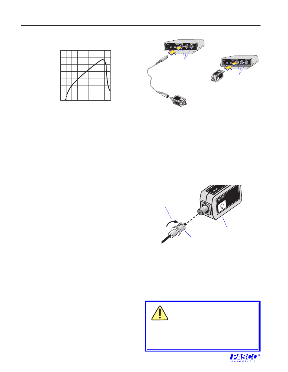 Equipment included, Setup procedure | PASCO CI-6604 HIGH SENSITIVITY LIGHT SENSOR User Manual | Page 2 / 4