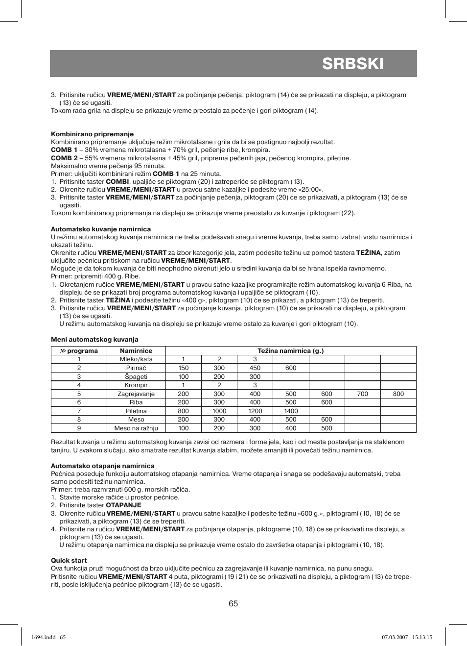 Srbski | Vitek VT-1694 User Manual | Page 65 / 112