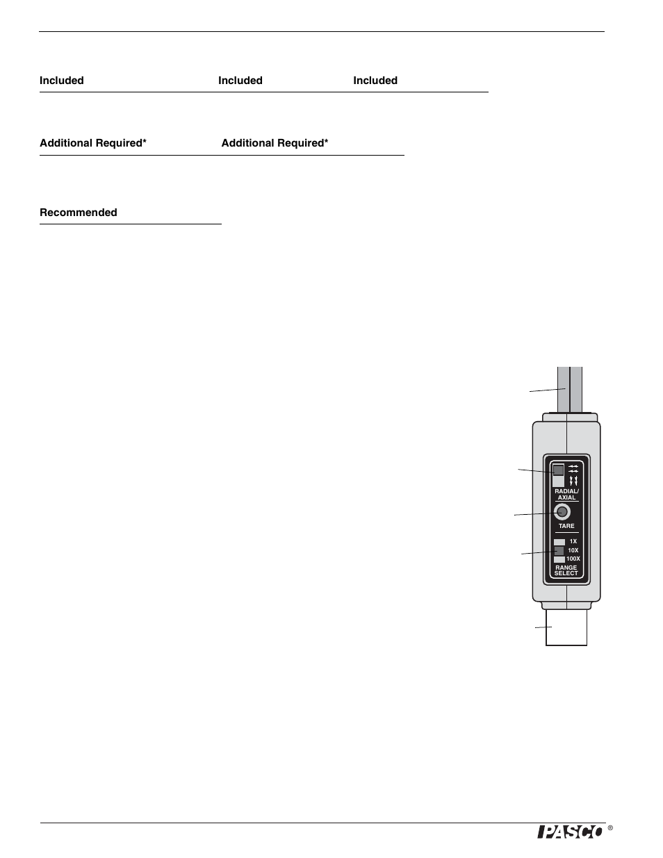 Equipment, Operation | PASCO CI-6520A Magnetic Field Sensor User Manual | Page 2 / 4