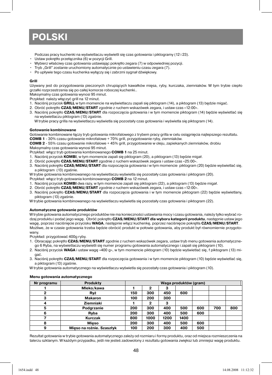 Polski | Vitek VT-1654 User Manual | Page 48 / 88