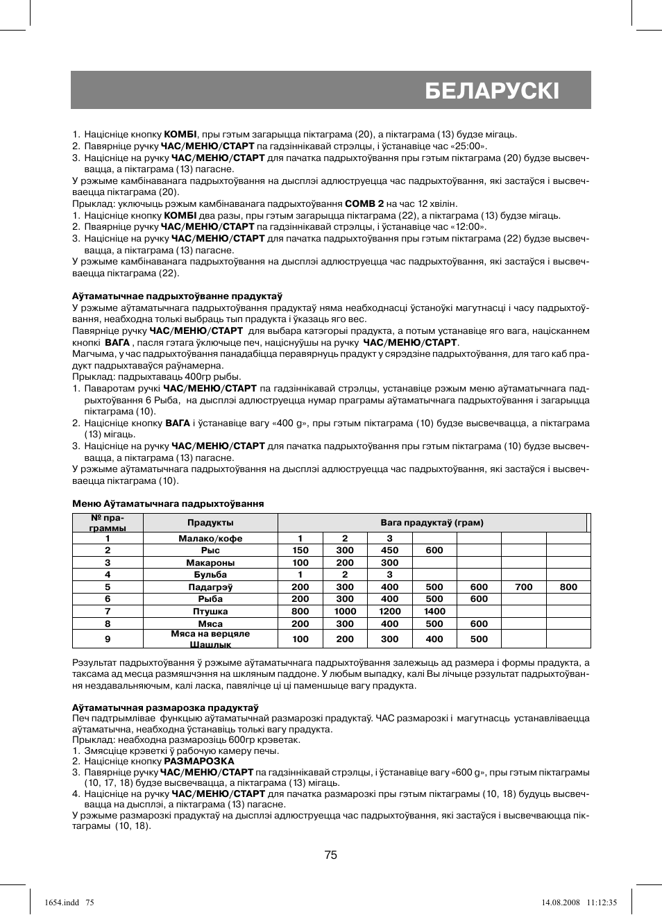 Беларускi | Vitek VT-1654 User Manual | Page 75 / 88