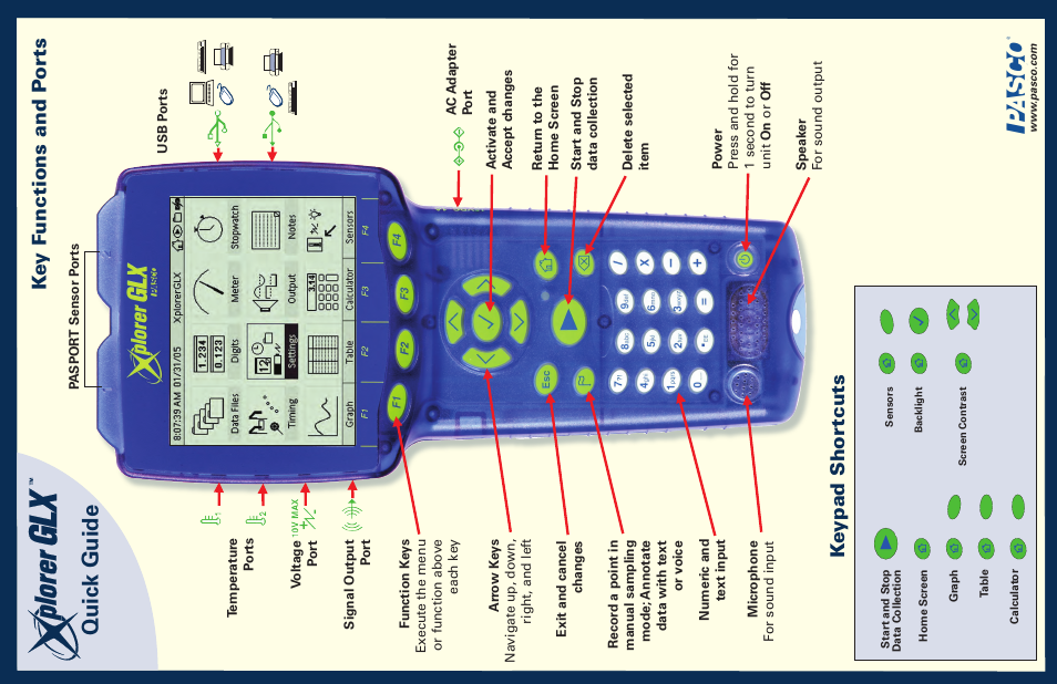 Quic k guide, Keypad shor tcuts k ey f unctions and p or ts | PASCO Xplorer-GLX Quick-Start User Manual | Page 2 / 2