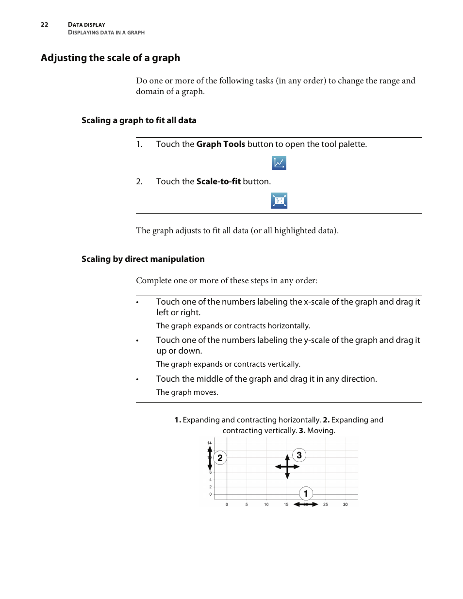 Adjusting the scale of a graph, Scaling a graph to fit all data, Scaling by direct manipulation | PASCO SPARK Science Learning System User's Guide User Manual | Page 30 / 86