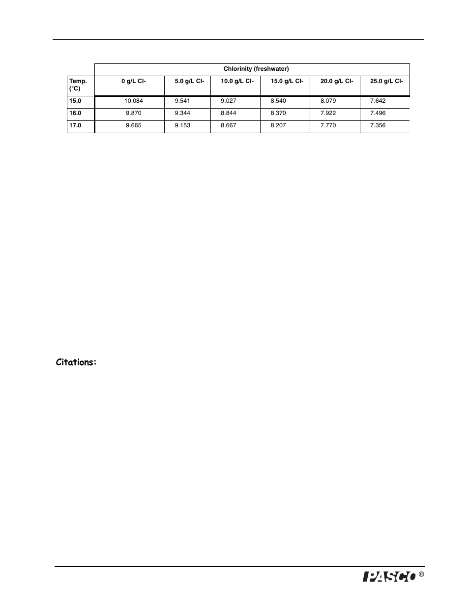 PASCO PS-2108 Dissolved Oxygen Sensor User Manual | Page 18 / 40