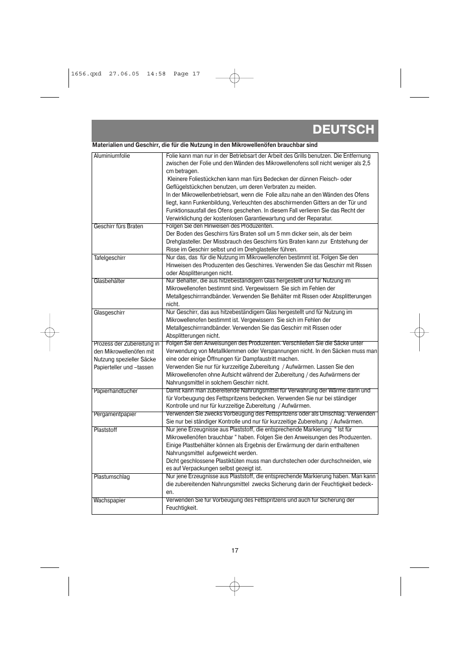 Deutsch | Vitek VT-1656 User Manual | Page 17 / 56