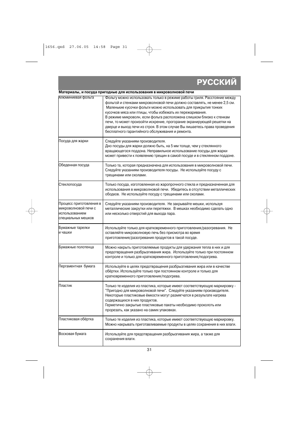 Русский | Vitek VT-1656 User Manual | Page 31 / 56