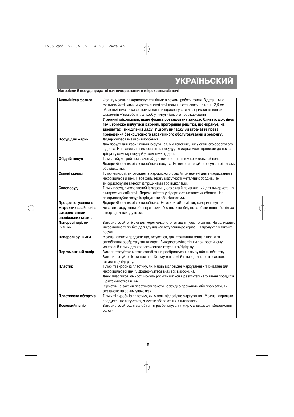 Україньский | Vitek VT-1656 User Manual | Page 45 / 56