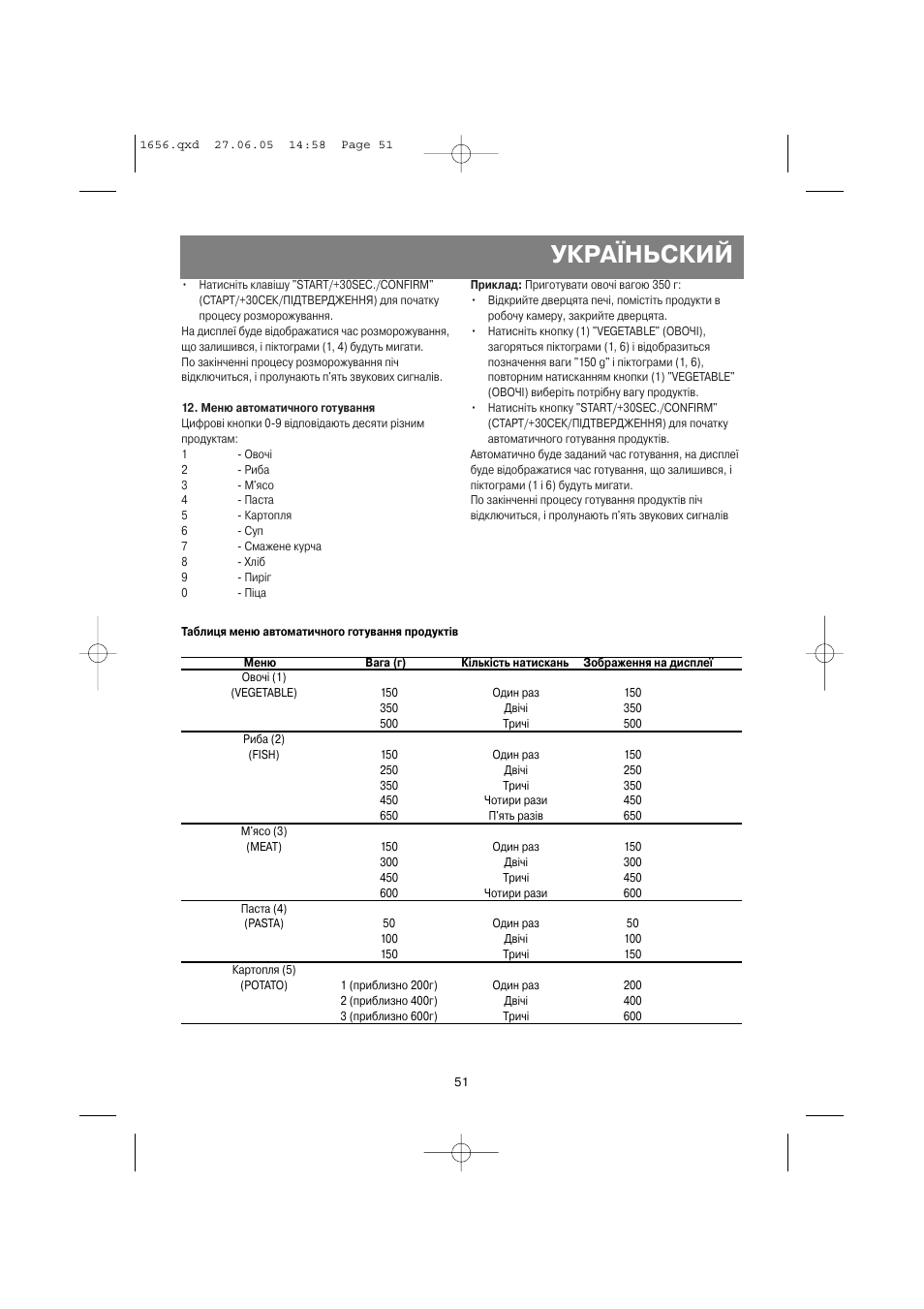 Україньский | Vitek VT-1656 User Manual | Page 51 / 56