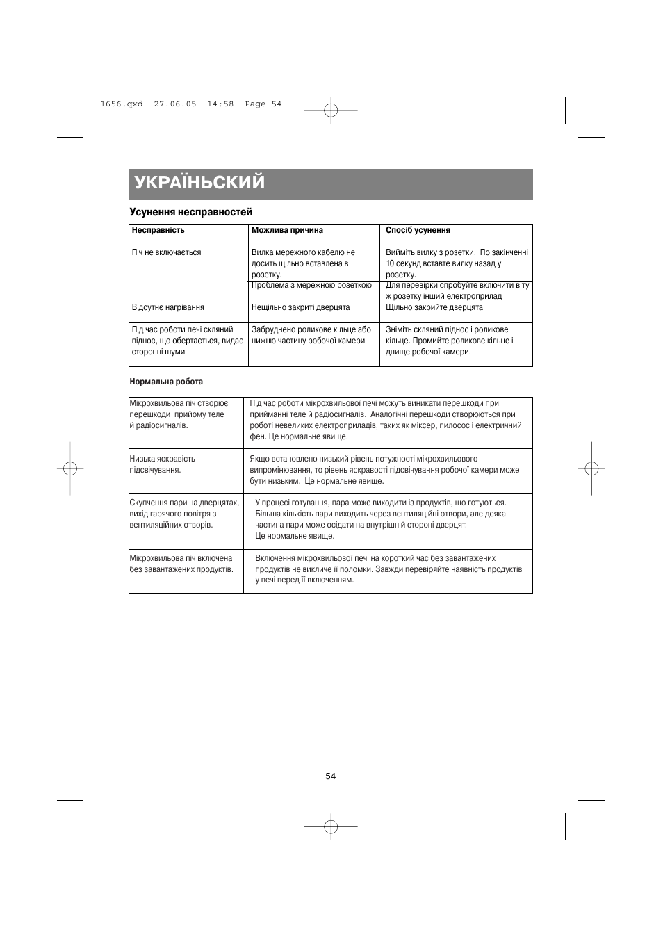 Україньский, Усунення несправностей | Vitek VT-1656 User Manual | Page 54 / 56