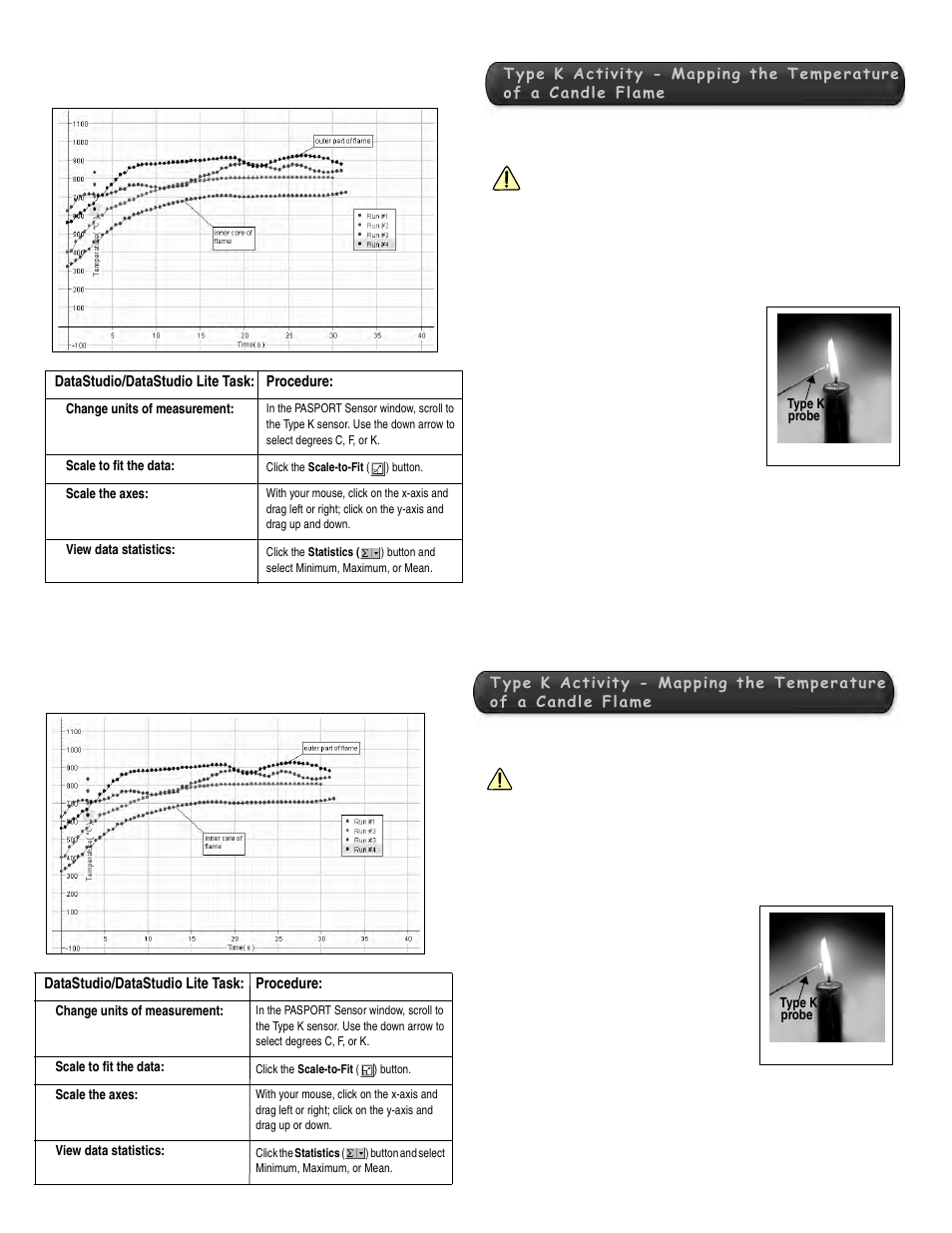 PASCO PS-2134 Type K Temperature Sensor User Manual | Page 3 / 3