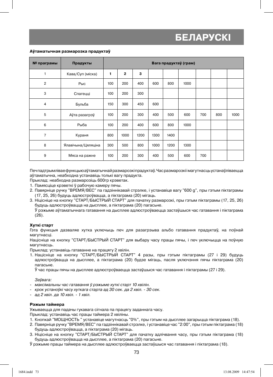 Беларускi | Vitek VT-1684 User Manual | Page 73 / 84