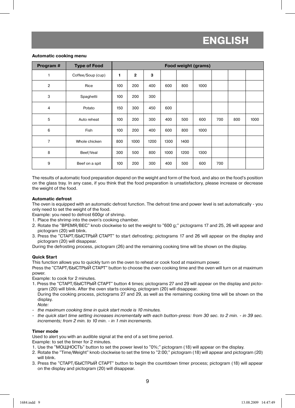 English | Vitek VT-1684 User Manual | Page 9 / 84