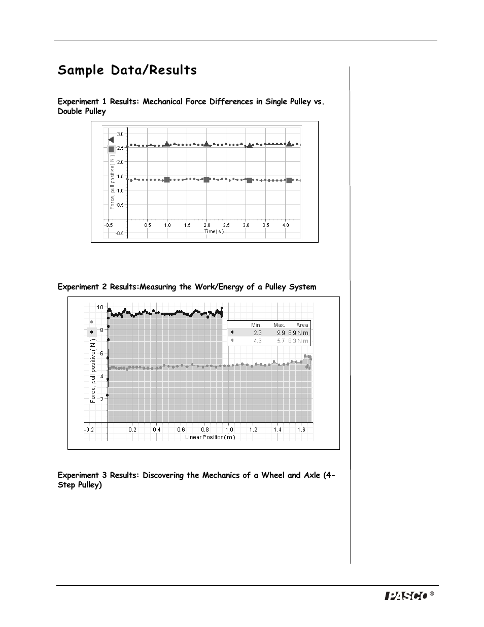 Sample data/results | PASCO SE-8685 Pulley Demonstration System User Manual | Page 12 / 14