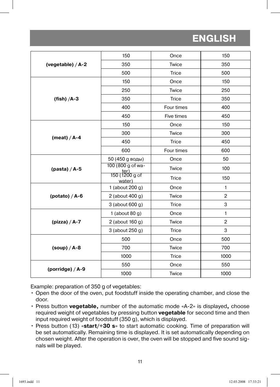 English | Vitek VT-1693 User Manual | Page 11 / 124
