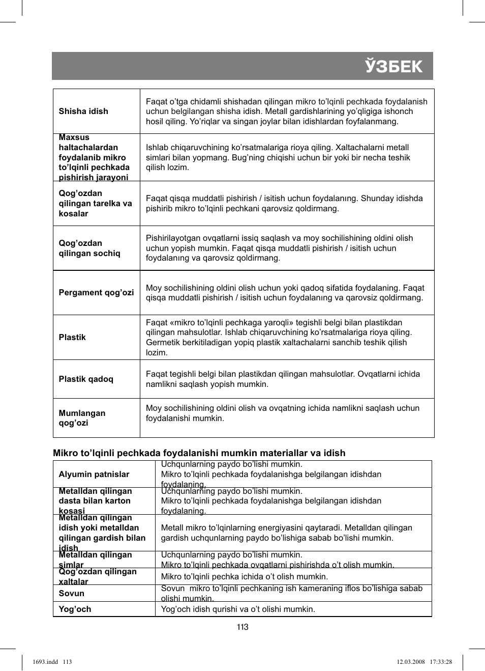 Ўзбек | Vitek VT-1693 User Manual | Page 113 / 124