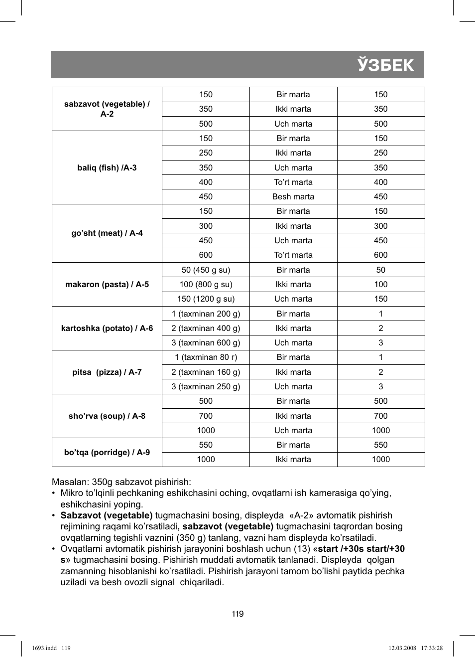 Ўзбек | Vitek VT-1693 User Manual | Page 119 / 124