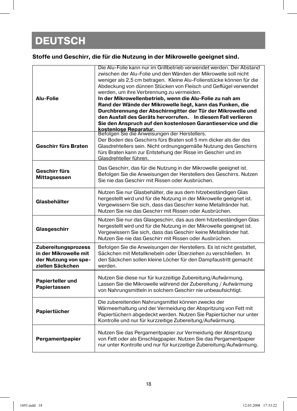 Deutsch | Vitek VT-1693 User Manual | Page 18 / 124