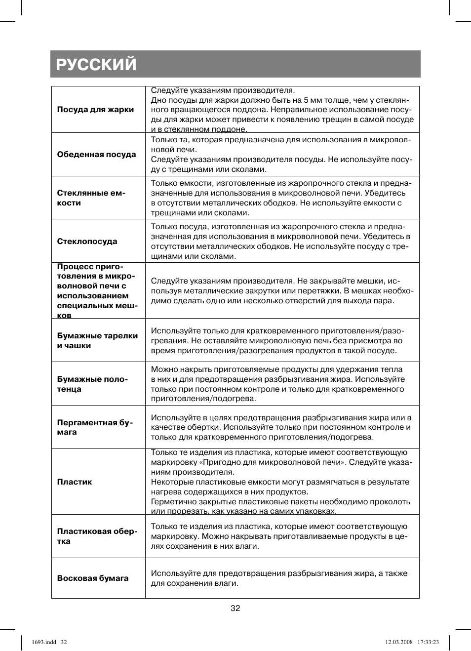 Русский | Vitek VT-1693 User Manual | Page 32 / 124
