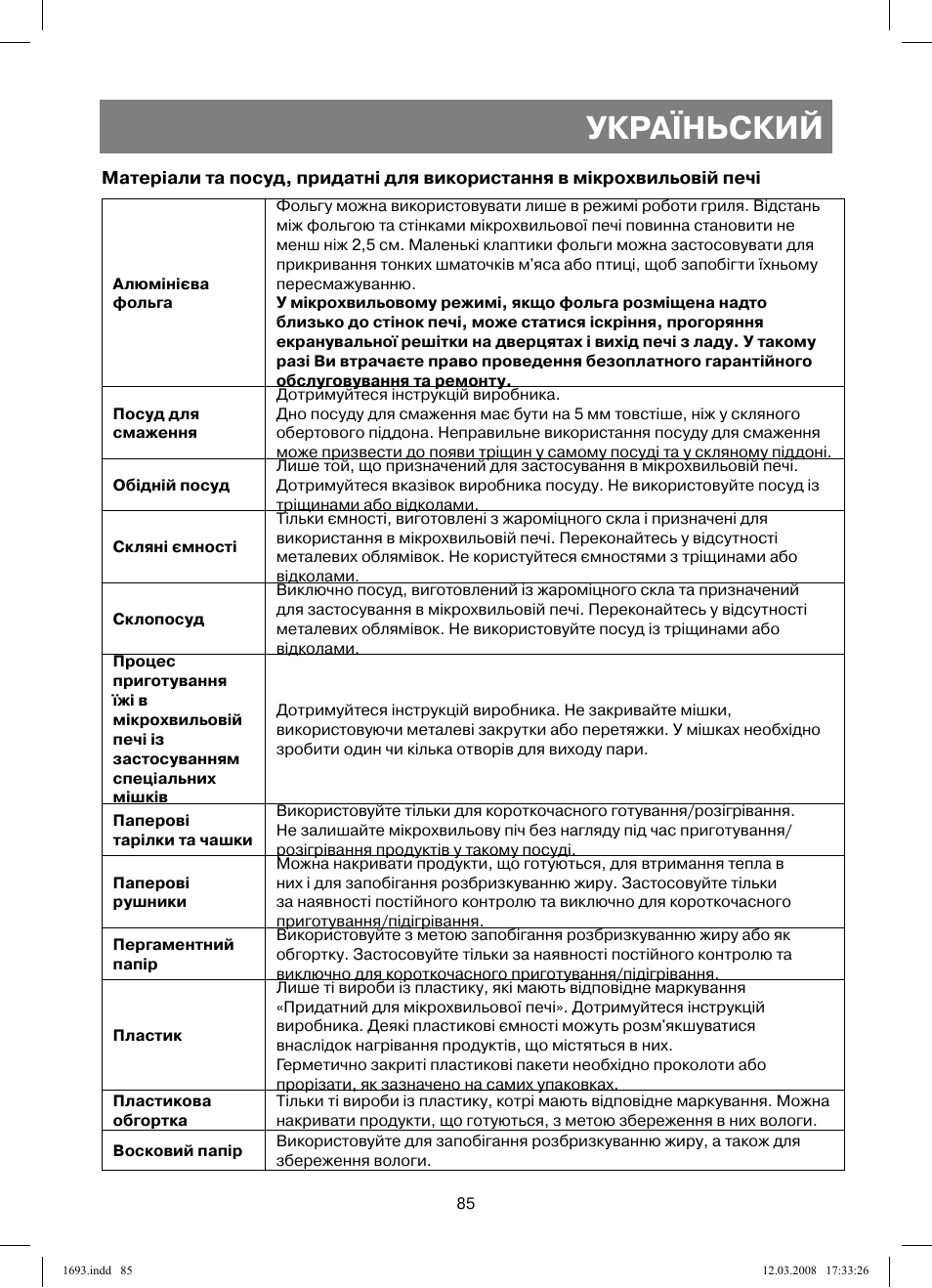 Україньский | Vitek VT-1693 User Manual | Page 85 / 124