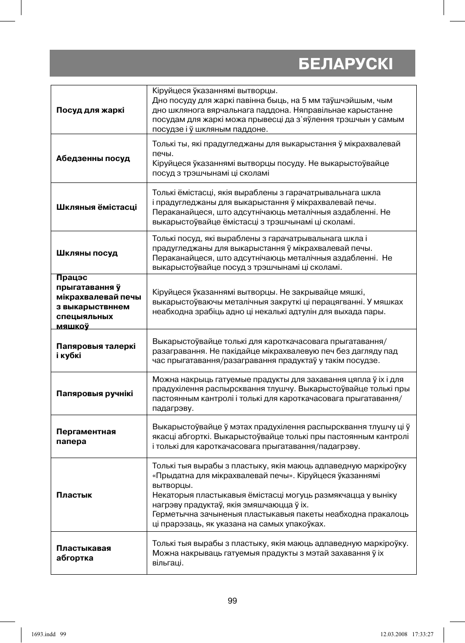 Беларускi | Vitek VT-1693 User Manual | Page 99 / 124