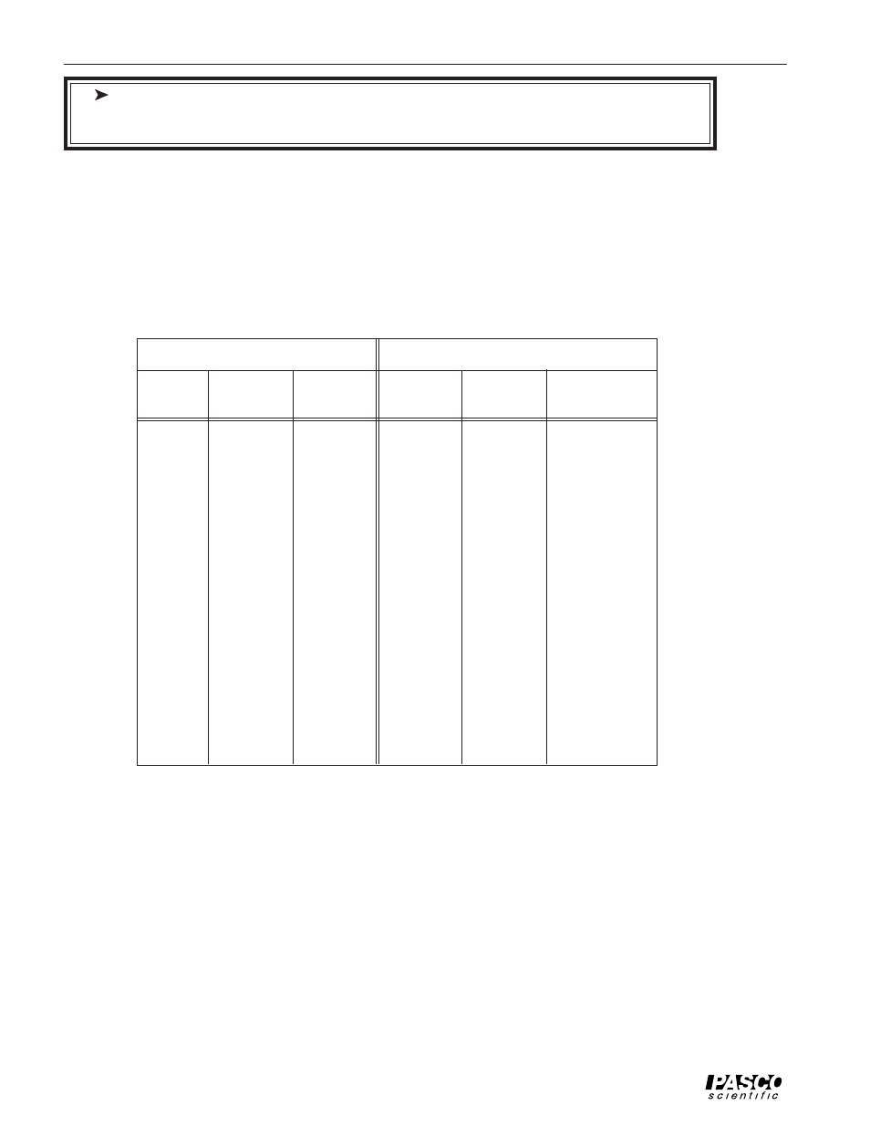 Data and calculations, Questions | PASCO TD-8555 THERMAL RADIATION SYSTEM User Manual | Page 22 / 28