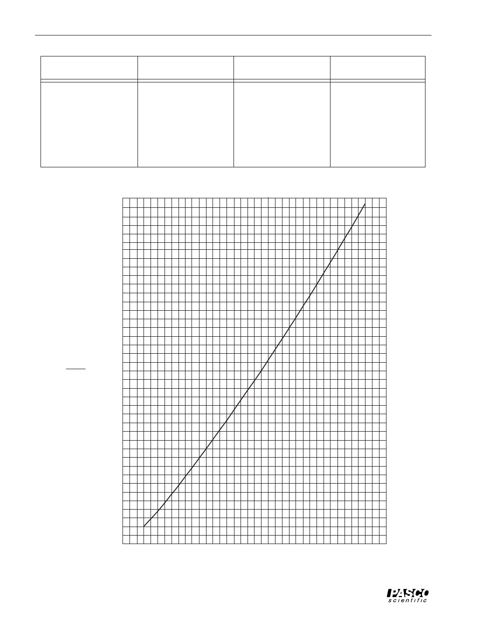 PASCO TD-8555 THERMAL RADIATION SYSTEM User Manual | Page 8 / 28
