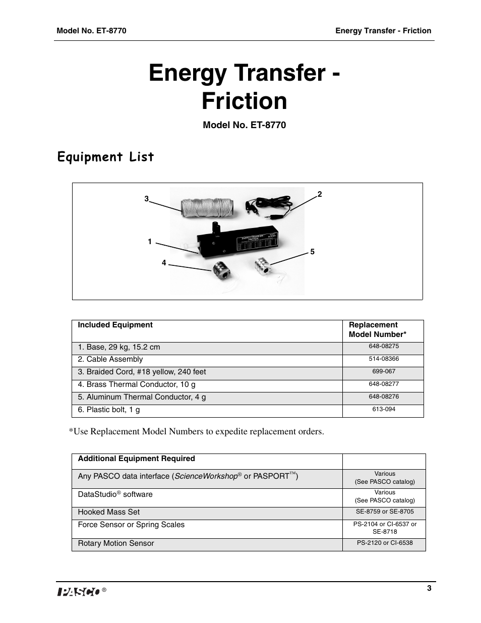 Energy transfer - friction, Equipment list | PASCO ET-8770 Energy-Transfer Friction User Manual | Page 4 / 14