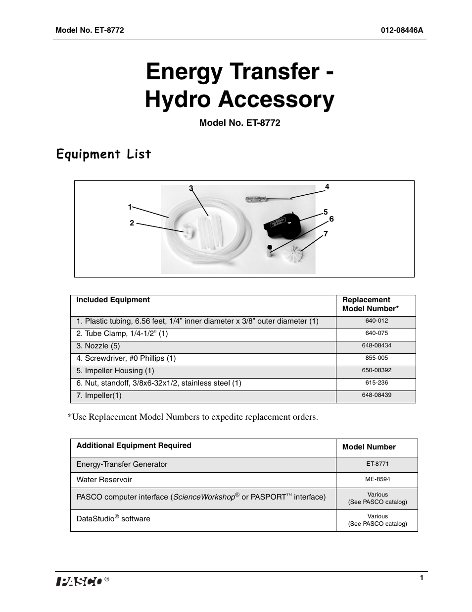 PASCO ET-8772 Energy Transfer - Hydro Accessory User Manual | 4 pages