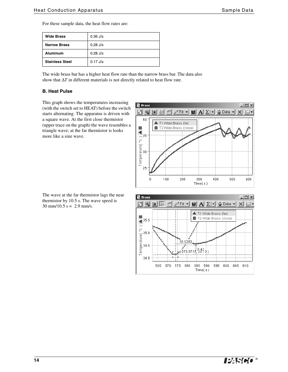 PASCO TD-8513 Heat Conduction Apparatus User Manual | Page 14 / 18