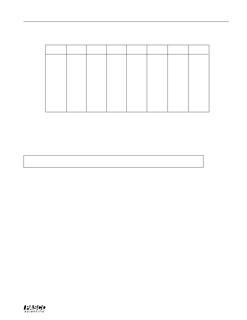 PASCO TD-8564 THERMAL EFFICIENCY APPARATUS User Manual | Page 15 / 34