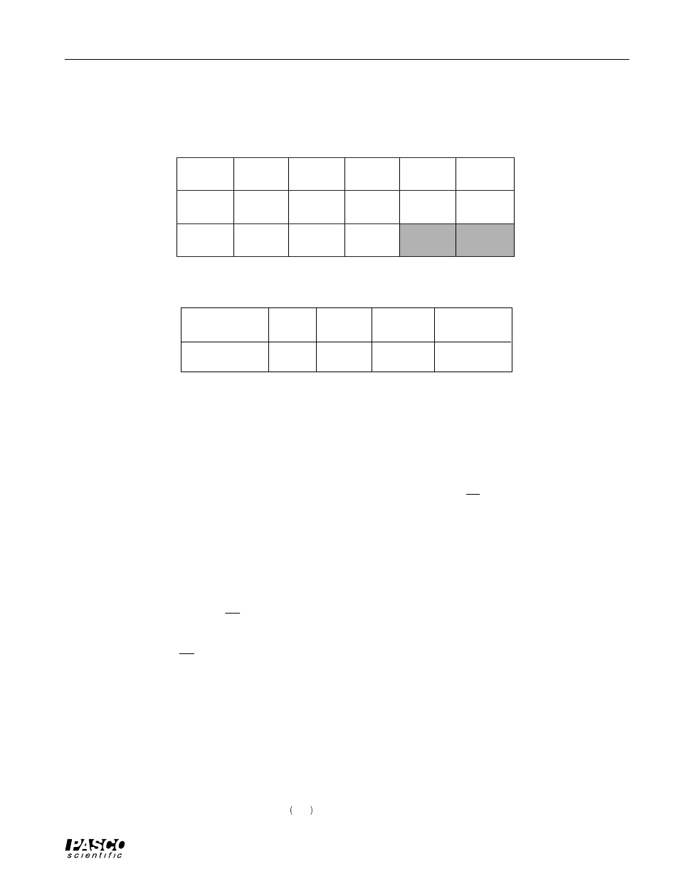 PASCO TD-8564 THERMAL EFFICIENCY APPARATUS User Manual | Page 19 / 34