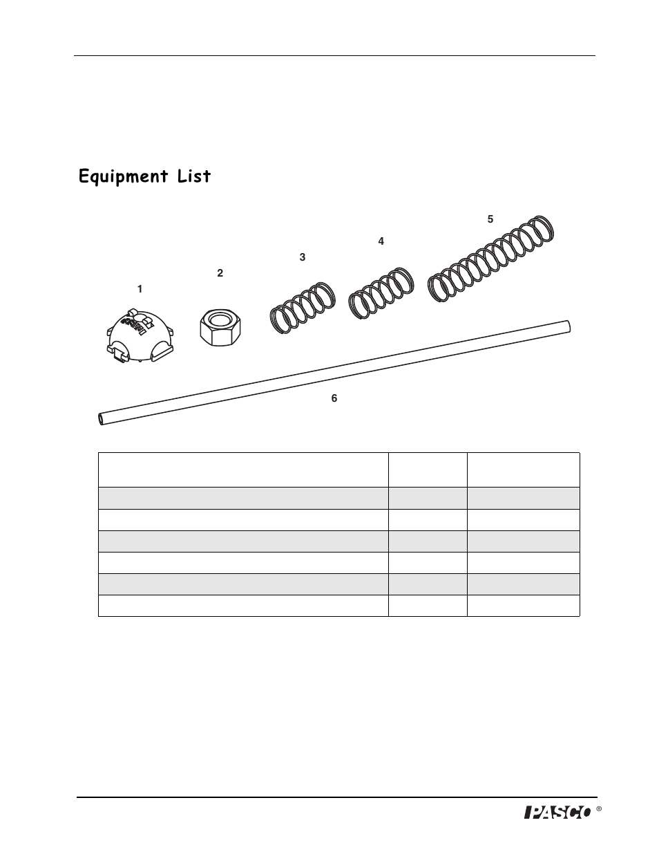 Matter model, Model no. me-9825a, Equipment list | Included equipment, Quantity, Replacement model number, Atom half, Hex nut, 3/8 - 16, Heavy spring, Light spring | PASCO ME-9825A Matter Model User Manual | Page 3 / 10