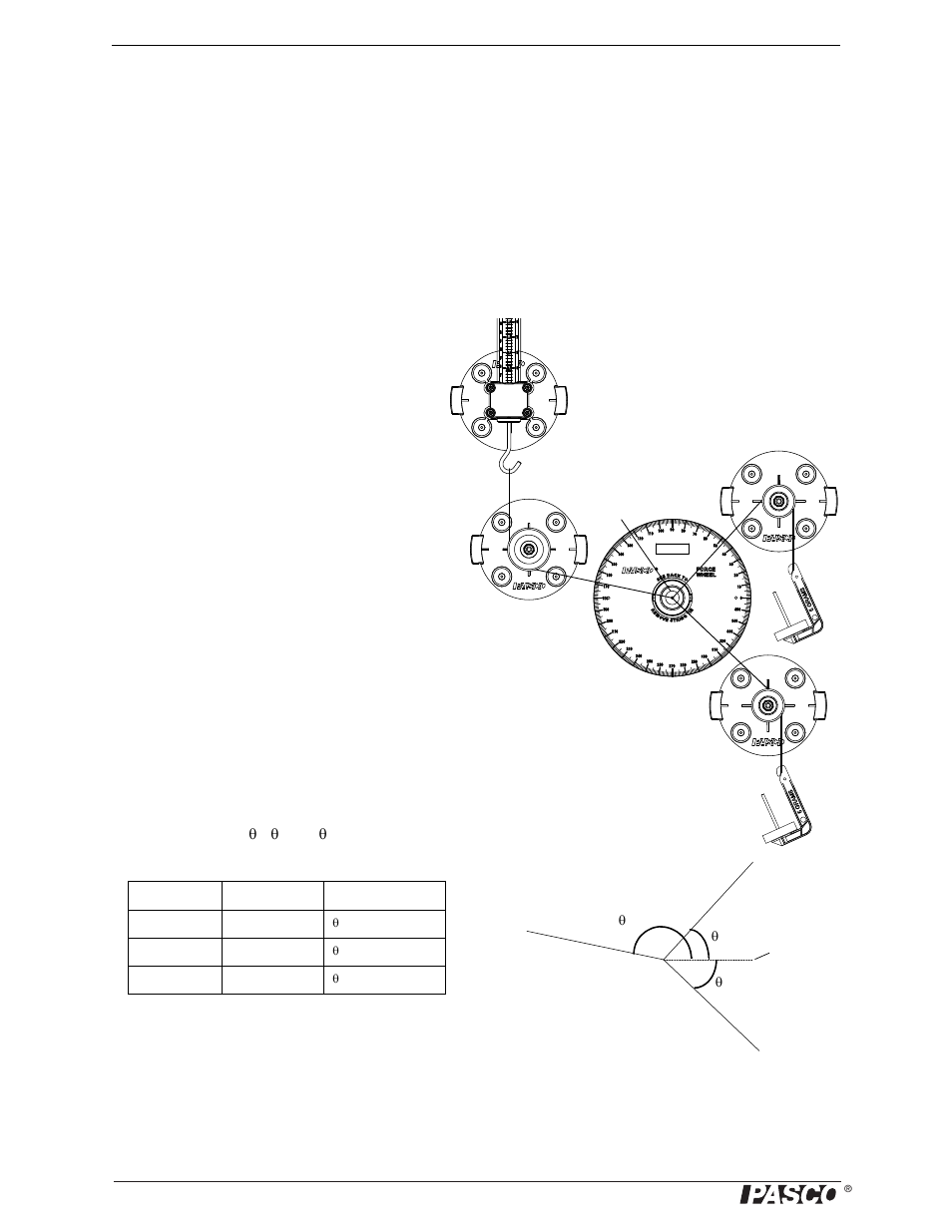Procedure: two forces, Procedure: three forces, Data | PASCO ME-9502 Statics System User Manual | Page 18 / 94