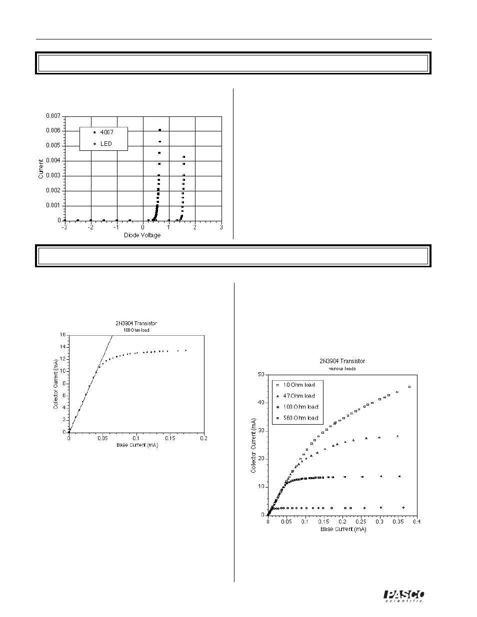 Exp 9- diodes, Exp 10- transistors | PASCO EM-8656 AC_DC ELECTRONICS LABORATORY User Manual | Page 124 / 126