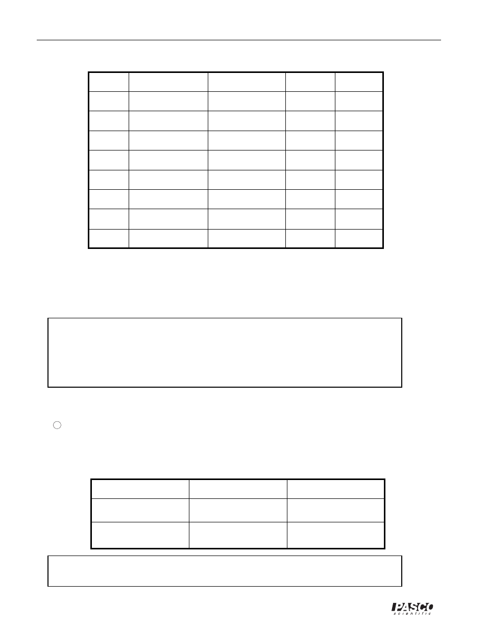 PASCO EM-8656 AC_DC ELECTRONICS LABORATORY User Manual | Page 28 / 126