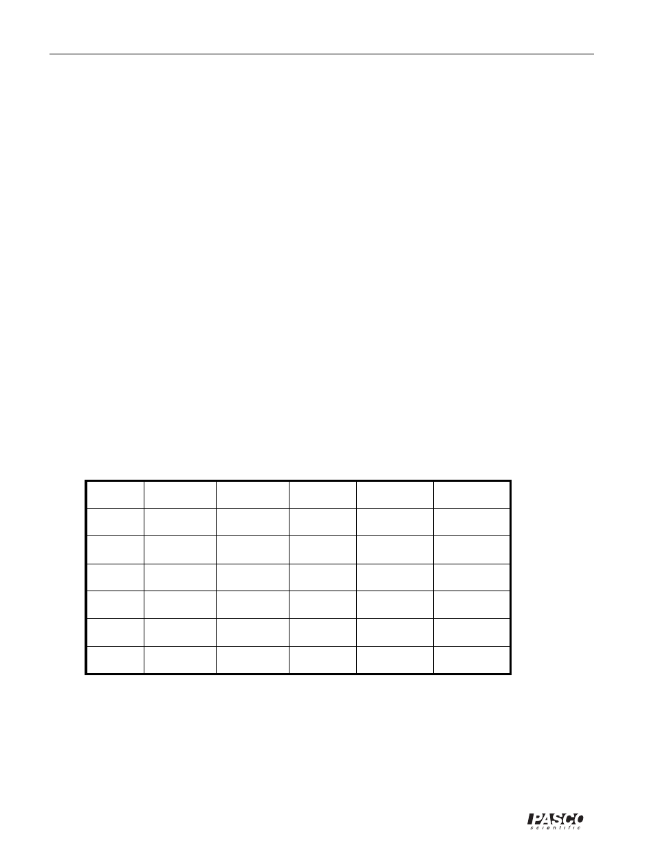 PASCO EM-8656 AC_DC ELECTRONICS LABORATORY User Manual | Page 32 / 126