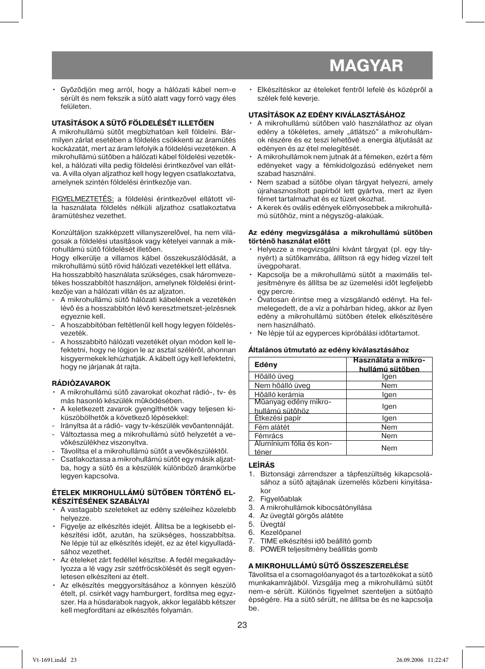 Magyar | Vitek VT-1691 User Manual | Page 23 / 44