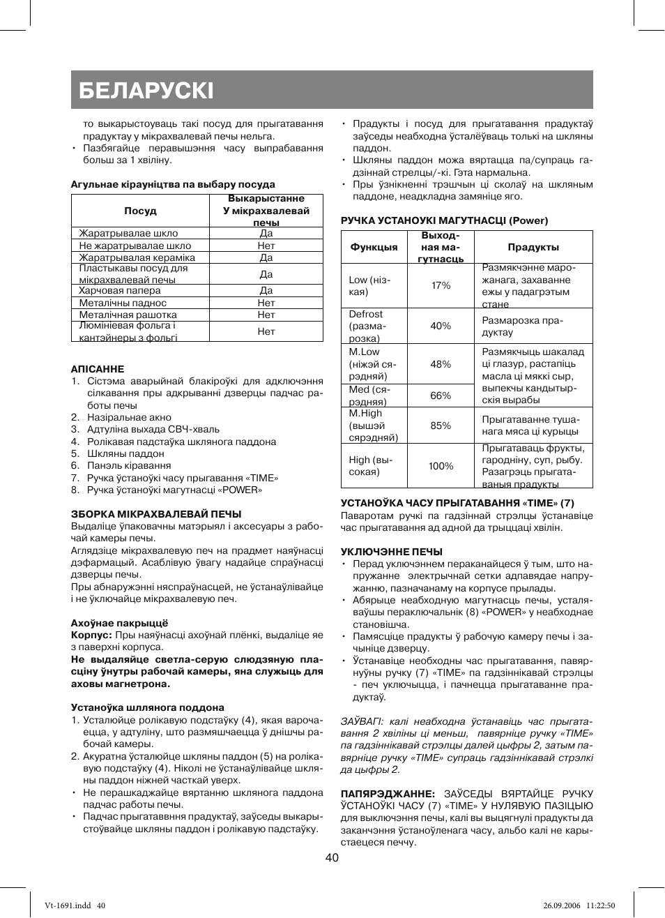 Беларускi | Vitek VT-1691 User Manual | Page 40 / 44