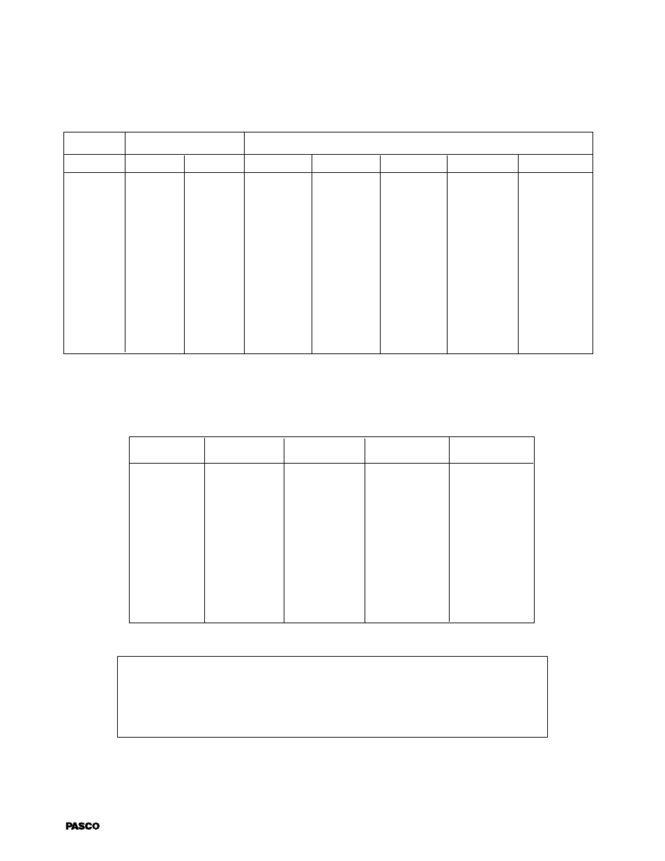 PASCO SF-8616_8617 COILS SET User Manual | Page 11 / 20