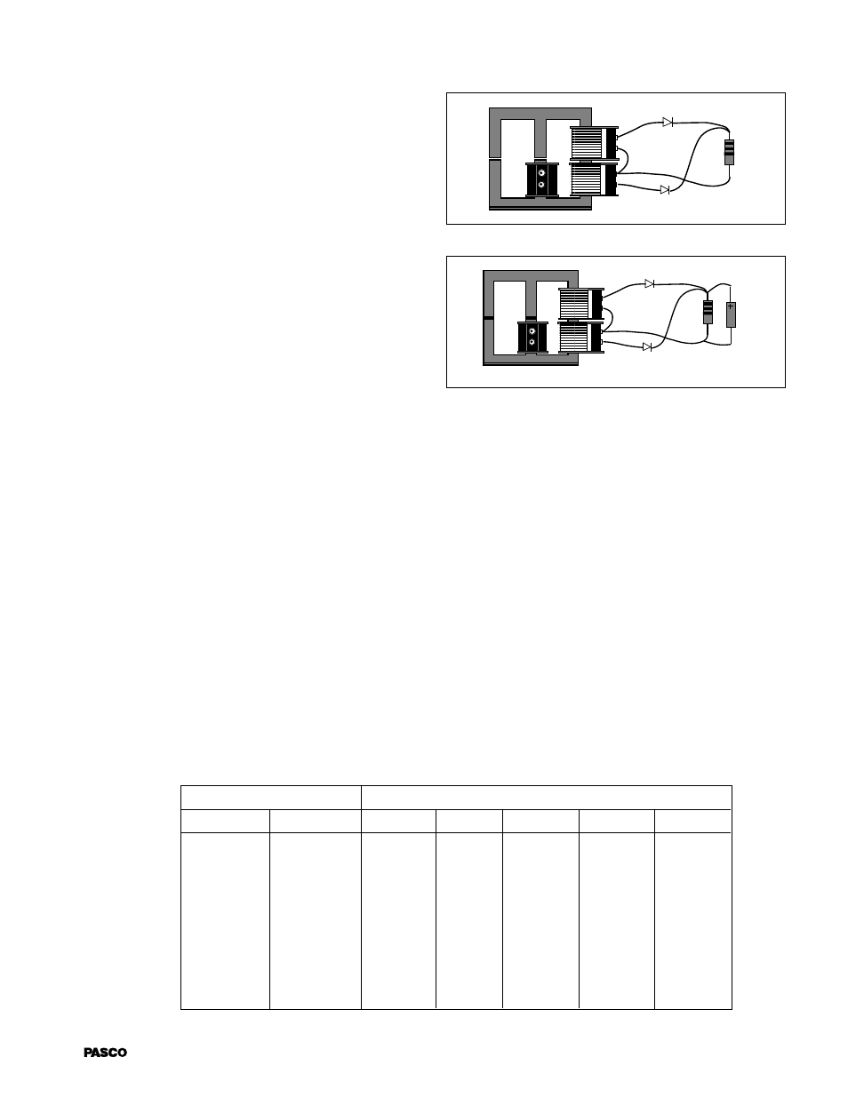 Analysis, Data and calculations | PASCO SF-8616_8617 COILS SET User Manual | Page 17 / 20