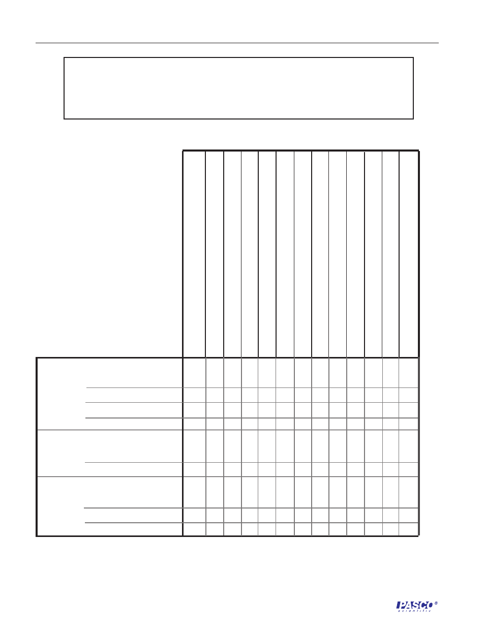 PASCO SE-8658A PERMANENT MAGNET MOTOR User Manual | Page 6 / 34