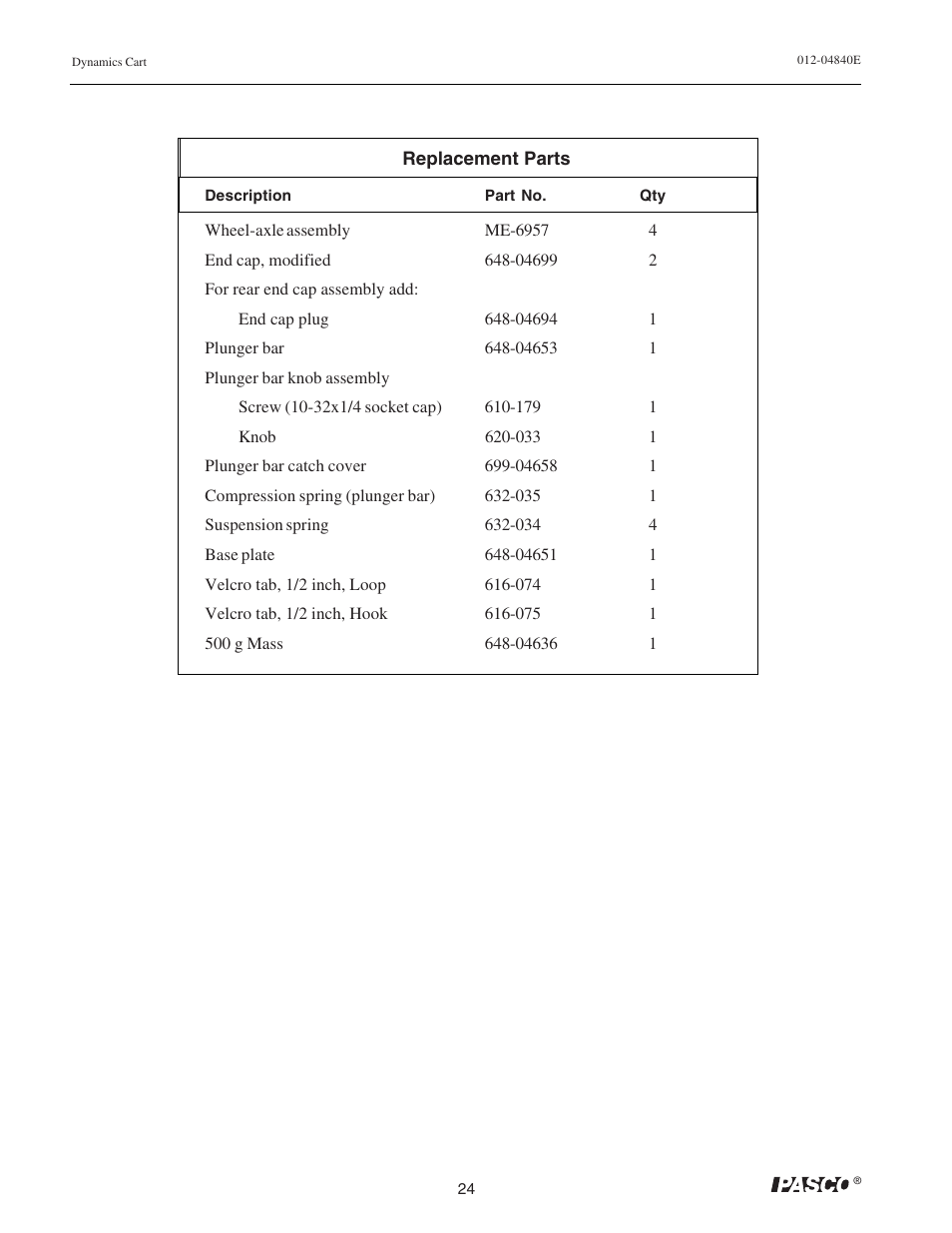 PASCO ME-9430 Dynamics Cart with Mass User Manual | Page 28 / 30