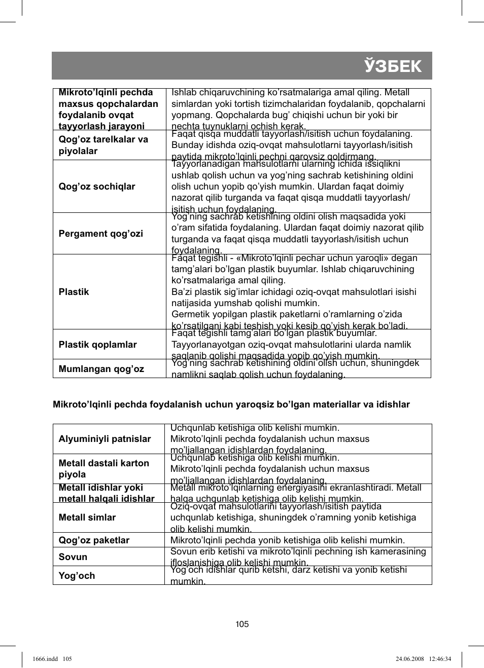 Ўзбек | Vitek VT-1666 User Manual | Page 105 / 116