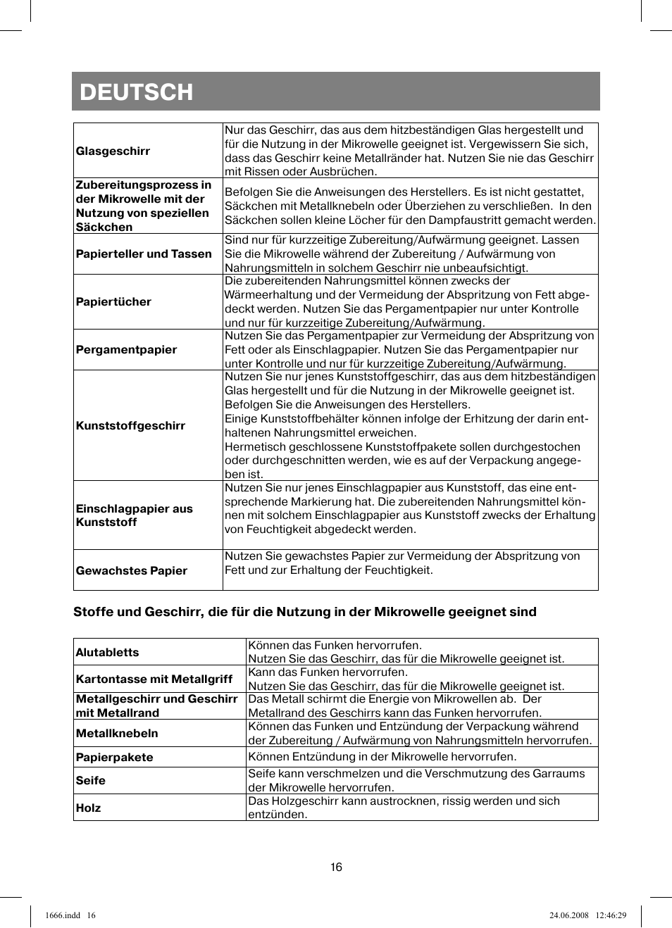 Deutsch | Vitek VT-1666 User Manual | Page 16 / 116
